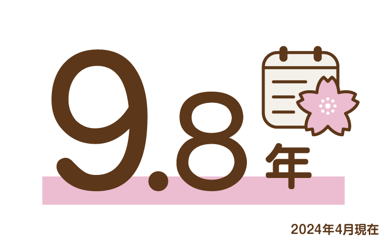 9.8年（2024年4月現在）