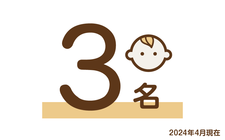 3名（2024年4月現在）